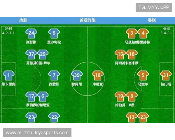 数据专刊:角球与定位球效率对球队得分贡献研究,角球位置 数据专刊:角球与定位球效率对球队得分贡献研究,角球位置